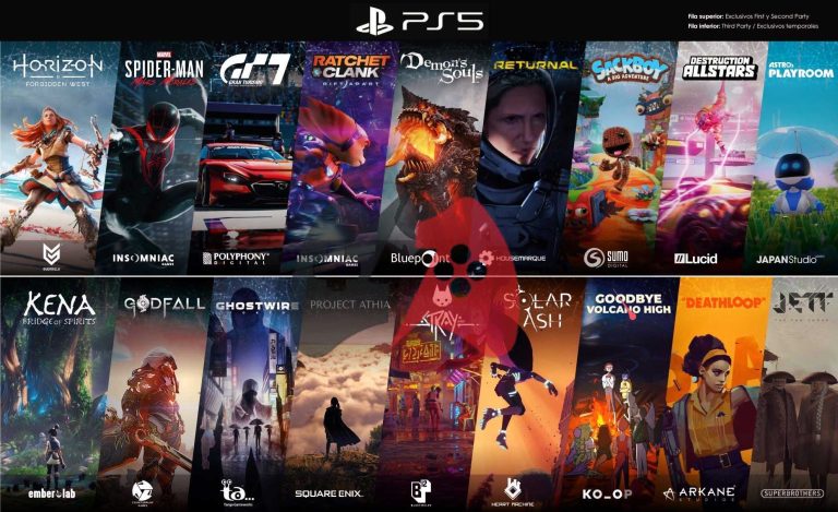 Daftar Game Eksklusif PS5 yang Wajib Dimainkan